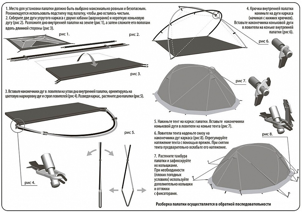 ЛЕГКАЯ ПАЛАТКА NORMAL ЗЕРО Z 2N SI/PU