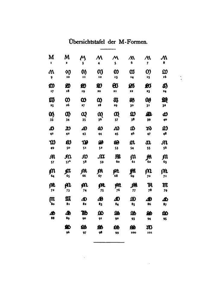 101 форма готической буквы M — «Реперторий шрифтов инкунабул»