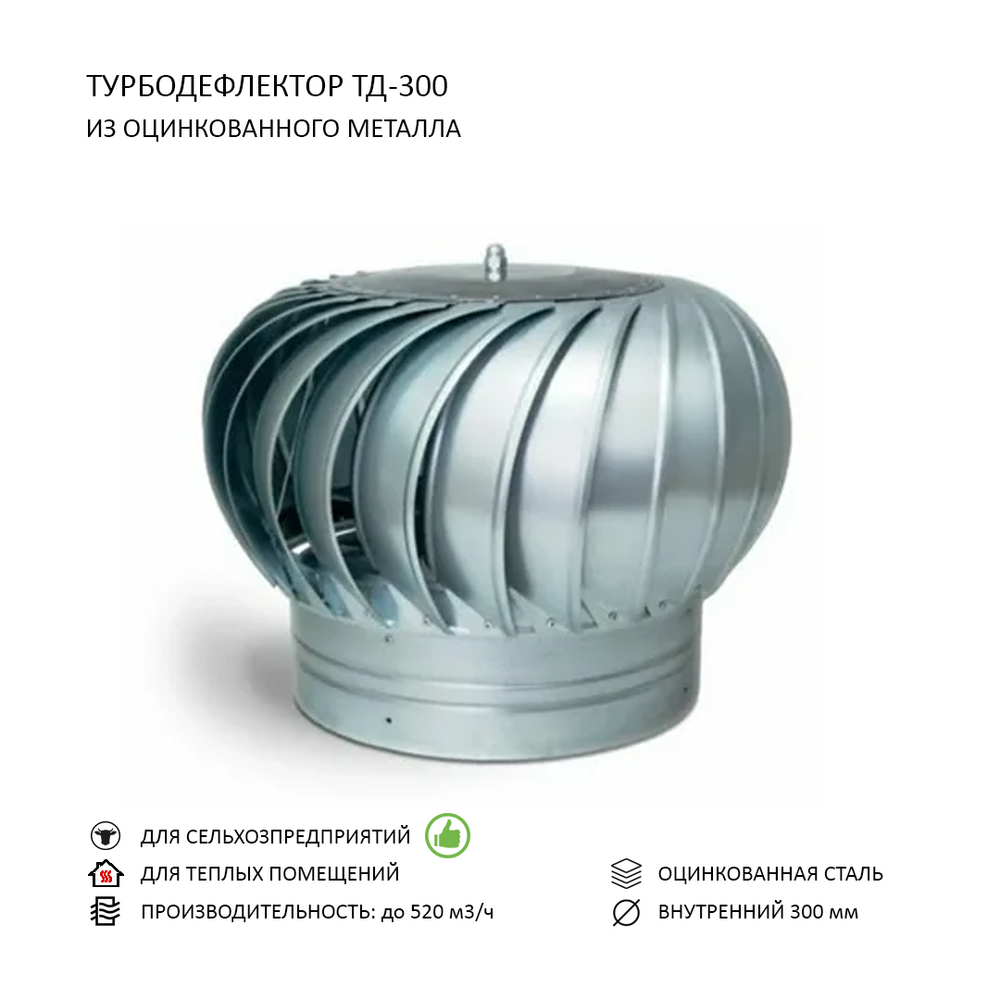 Турбодефлектор ТД-300 Оцинкованный металл