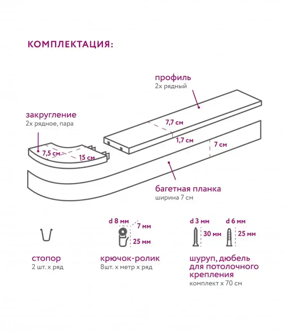Пластиковый карниз с тиснением Legrand 3-х рядный Капелла 2400 мм
