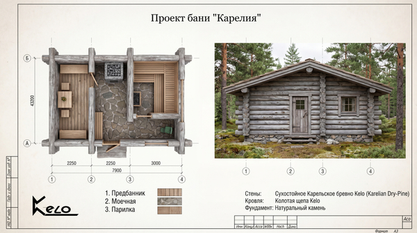 Сруб бани "Карелия"