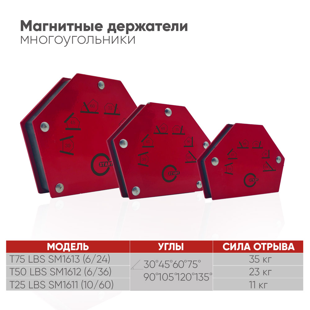 T75 LBS SM1613 Магнитный фиксатор (6/24)