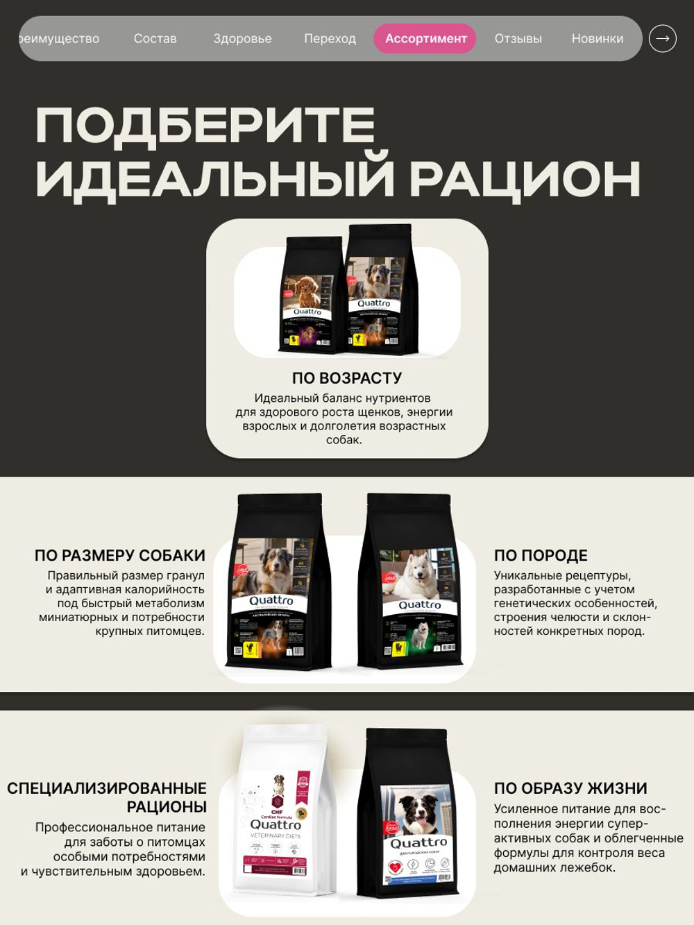 Корм сухой для взрослых собак породы Немецкая овчарка, премиум полнорационный комплекс, с говядиной, 12 кг, QUATTRO