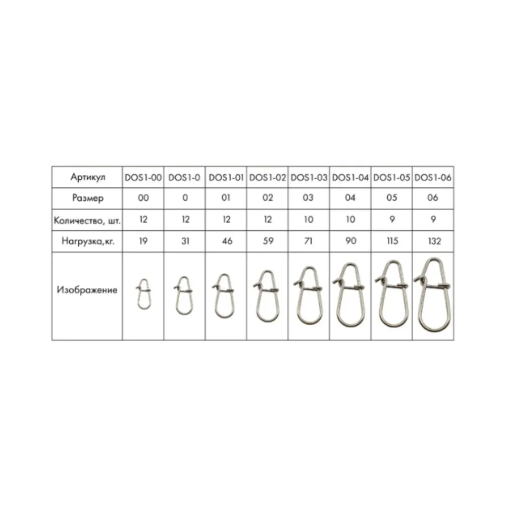 Застежка D-Ocean D-OS1 Col:Steinless Size #00 (12 шт)