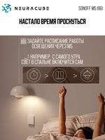 Умный WiFi (Matter) выключатель Sonoff M5-3C-86W (Работает с Яндекс Алисой)