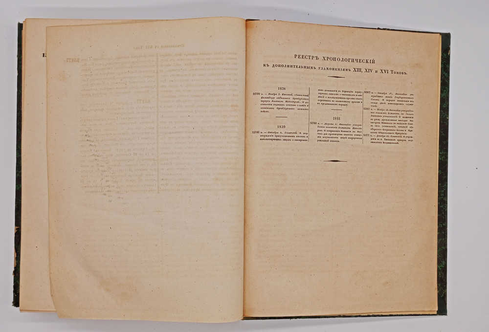 "Полное собрание законов Российской Империи Том XVII. 1842 год. Том XIX. 1844 г. Том XXVI. 1851 г.". 1852г. - раритет