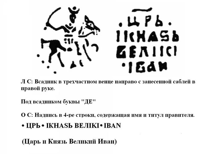 Денга чекан Москвы (ДЕ), Иван IV Васильевич "Грозный" Денга чекан Москвы (ДЕ), Иван IV Васильевич "Грозный"