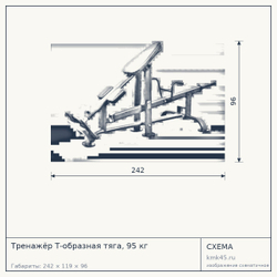 Тренажёр Т-образная тяга, 95 кг — от 74 000 ₽