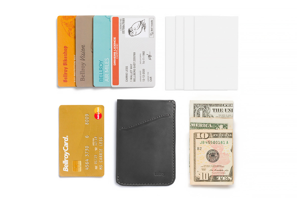 Картхолдер Bellroy Card Sleeve