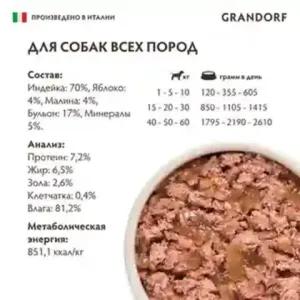 Консервы GRANDORF Dog TurAppRas для собак, паштет из индейки с яблоком и малиной