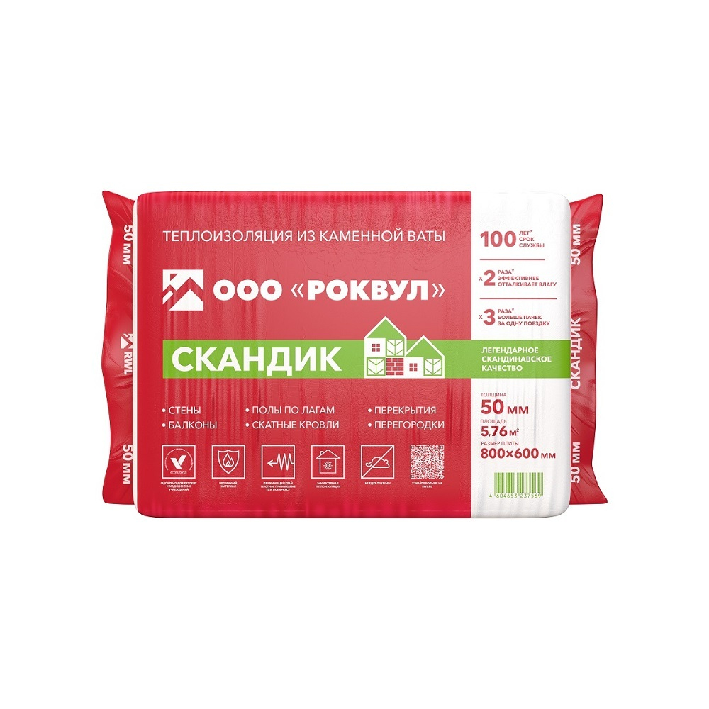 Минплита Роквул Лайт Баттс Скандик 800х600х50 (0.288)
