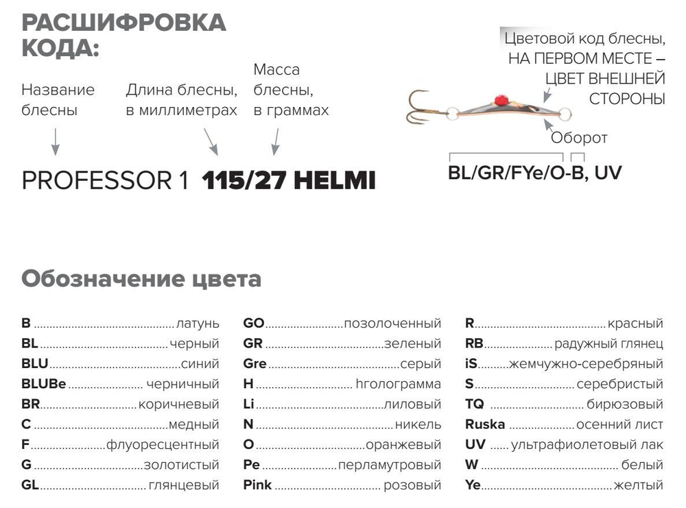 Блесна колебалка Kuusamo Vuono 6 75/16 с камнем
