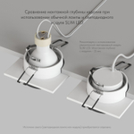 Встраиваемый светильник Denkirs DK2400 DK2402-BK