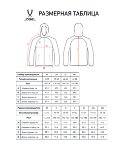 Куртка ветрозащитная CAMP Rain Jacket, красный
