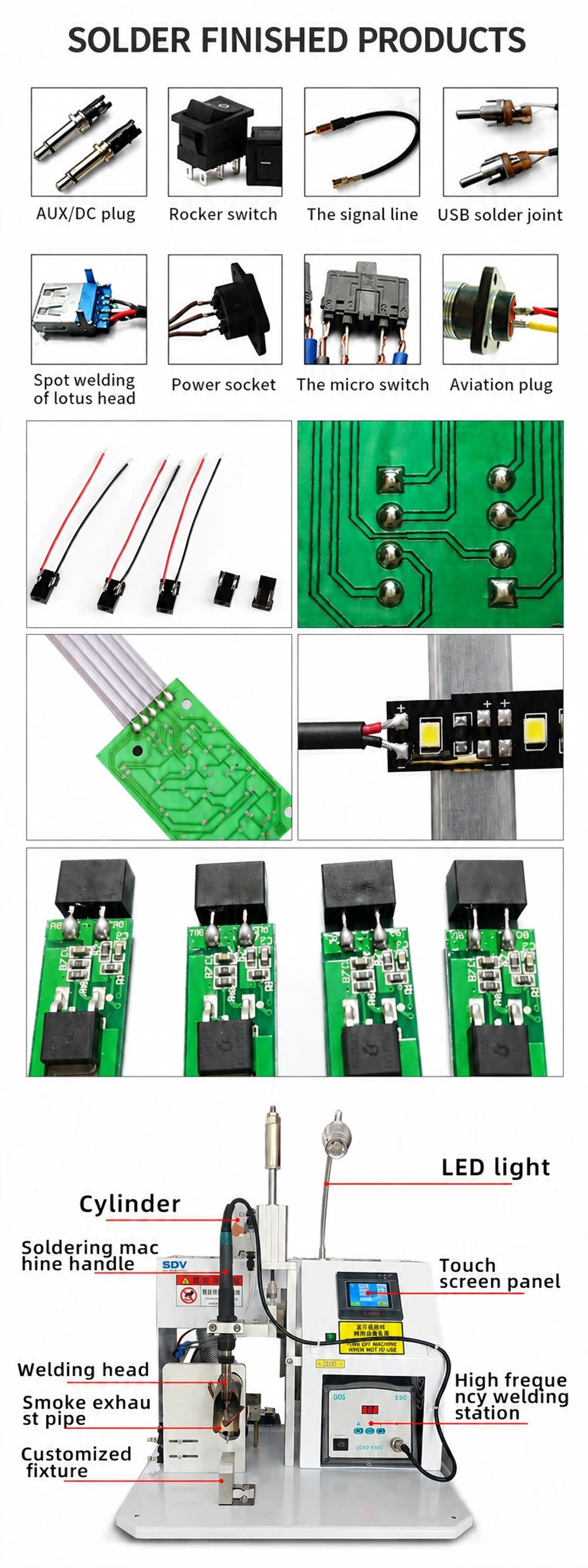 Оборудование для изготовления USB-кабелей для передачи данных - Машина для производства зарядных кабелей SDV-EW-6020