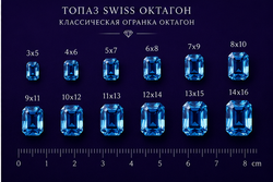 Топаз Swiss Октагон
