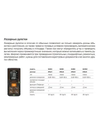 Рулетка лазерная Ermenrich Reel GD100