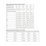Бюстгальтер-балконет Geo Lace (Размер: 36A) (Цвет: бирюзовый)