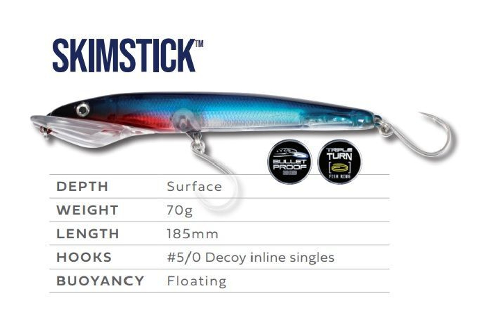 Воблер для зимней рыбалки Halco Skim Stick
