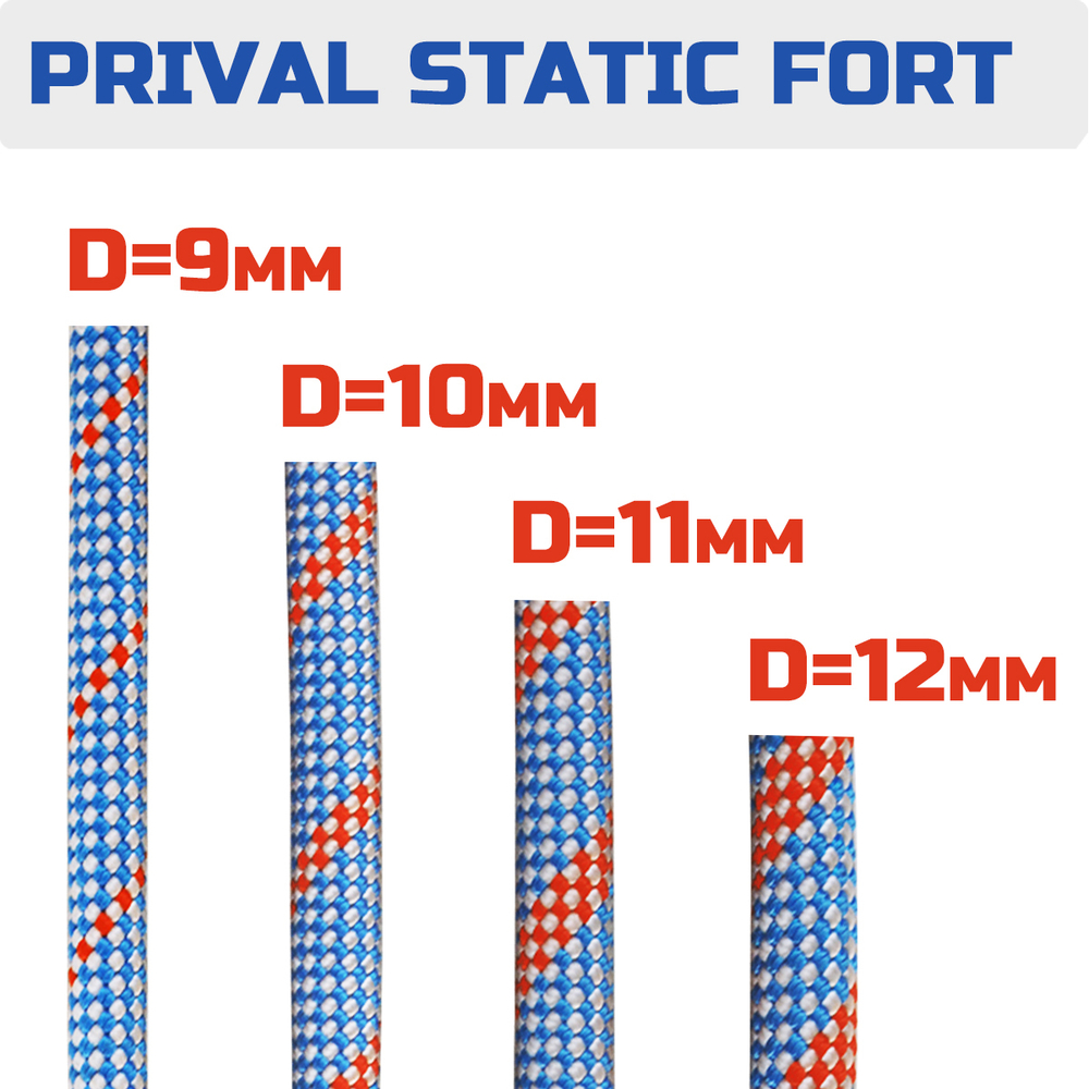 Веревка страховочная статическая Prival Static Fort, 12мм