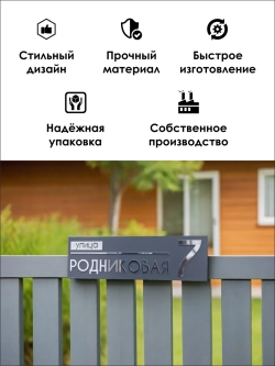 Адресная табличка на дом с объемными буквами
