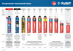 ЗУБР PRO FIX, 750 мл, пистолетный, универсальный клей-пена, Профессионал (41150)