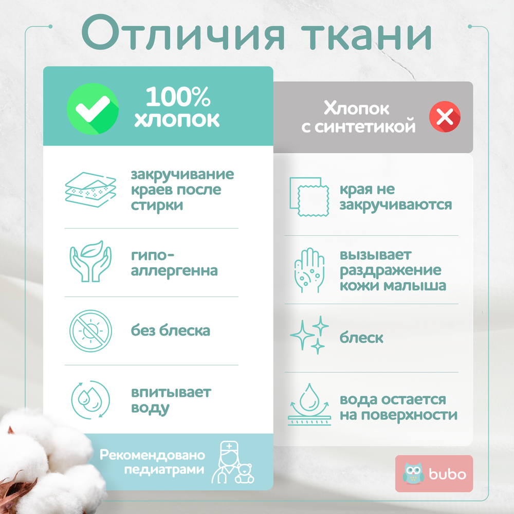 Пеленки текстильные BUBO BABY "SOFT" 100х110 см, кулирная гладь, 5 шт