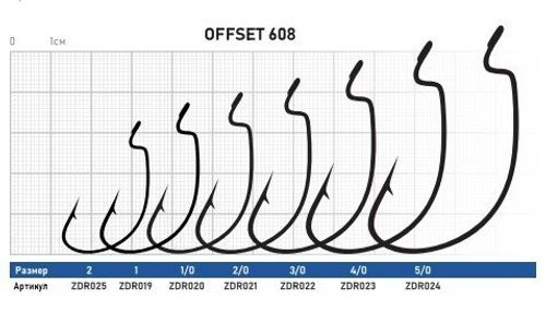 Крючок Offset ZUB 608  # 3/0 (упак. 5 шт)