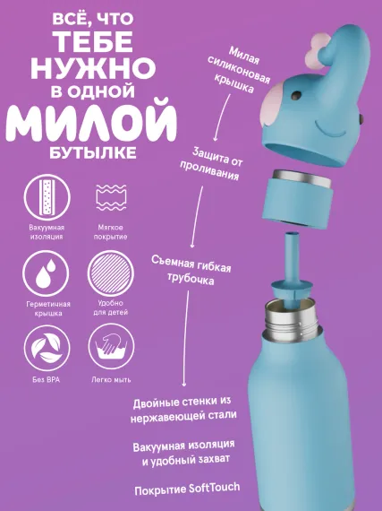 Бутылка для холодных и горячих напитков Asobu Bestie 460 мл, слон