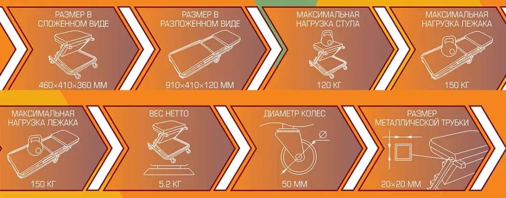 Стул-лежак трансформер подкатной на 6-ти колесах Forsland Forsland-11412