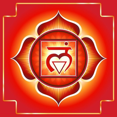 Отдушка по чакре Муладхара (Muladhara chakra)