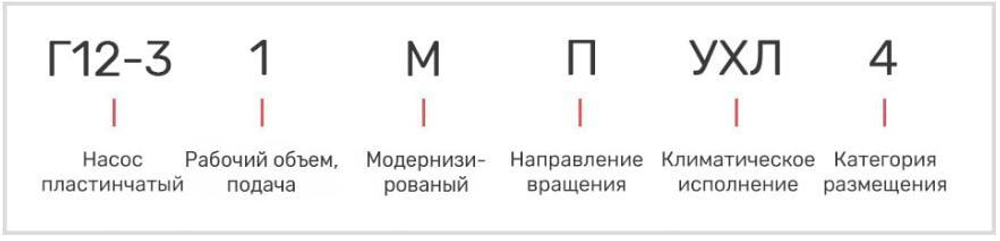 Насос 35Г12-24М