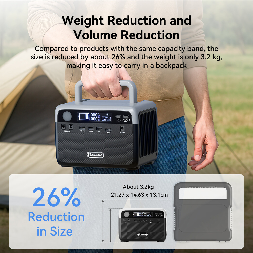 Электростанция портативная 72000 mAh 230Wh 300W Flashfish BP030B