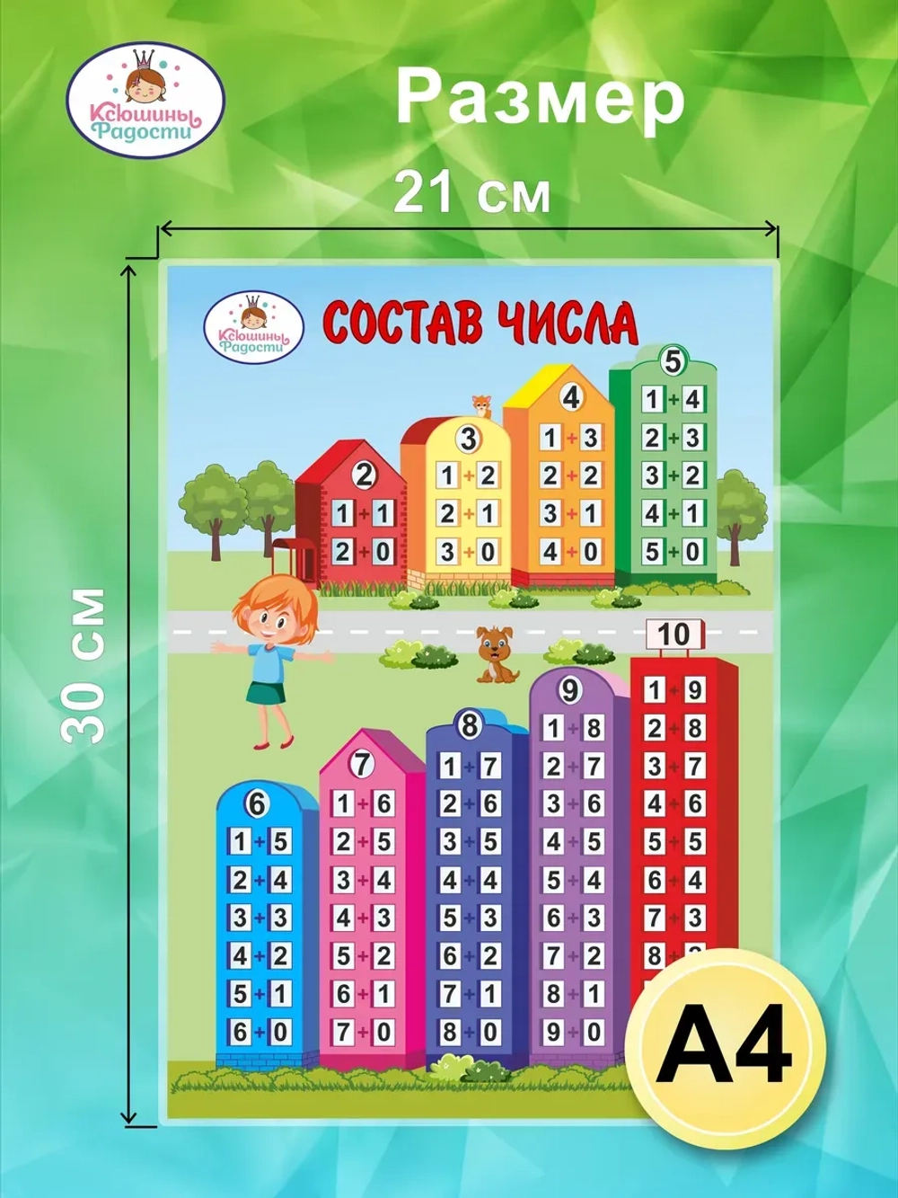 Обучающие плакаты для начальной школы, набор А4