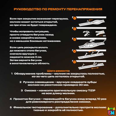 Герметичная водонепроницаемая молния TIZIP (ТИЗИП) SUPERSEAL, 55 см, 30 шт.