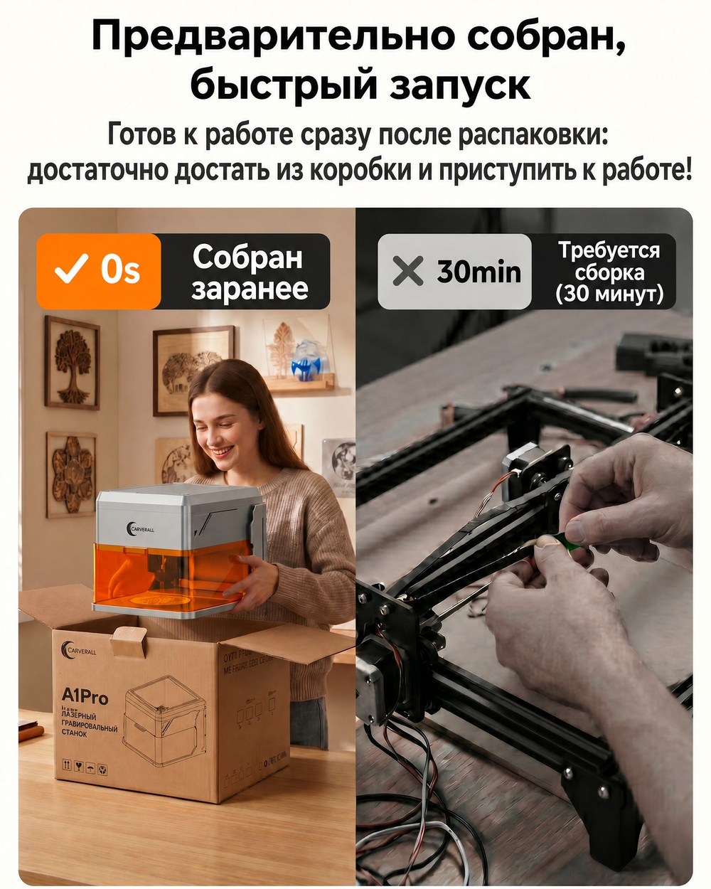 Carverall A1PRO 5Вт/с камерой/Лазерный гравировальный станок/100*100мм