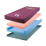 Матрас Invacare Softform Premier (Инвакэр Софтформ Премьер)