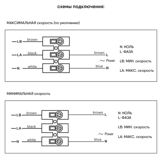 Вентилятор канальный NAVIGATOR 200мм (HDD-200P)