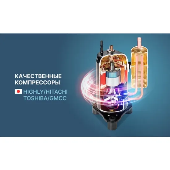 Кондиционер Centek CT-65E07+