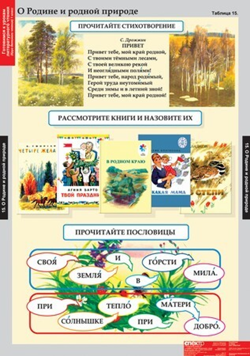 Комплект таблиц "Литературное чтение 1 класс"; 16 таблиц
