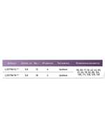 Блесна для рыбалки LureMax Shtorlek-M
