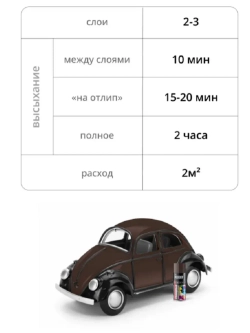 Краска аэрозоль акрил коричневая