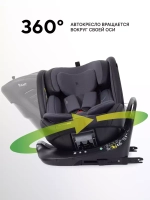 Автокресло Rant Skyline Pro Isofix (40-150 см)