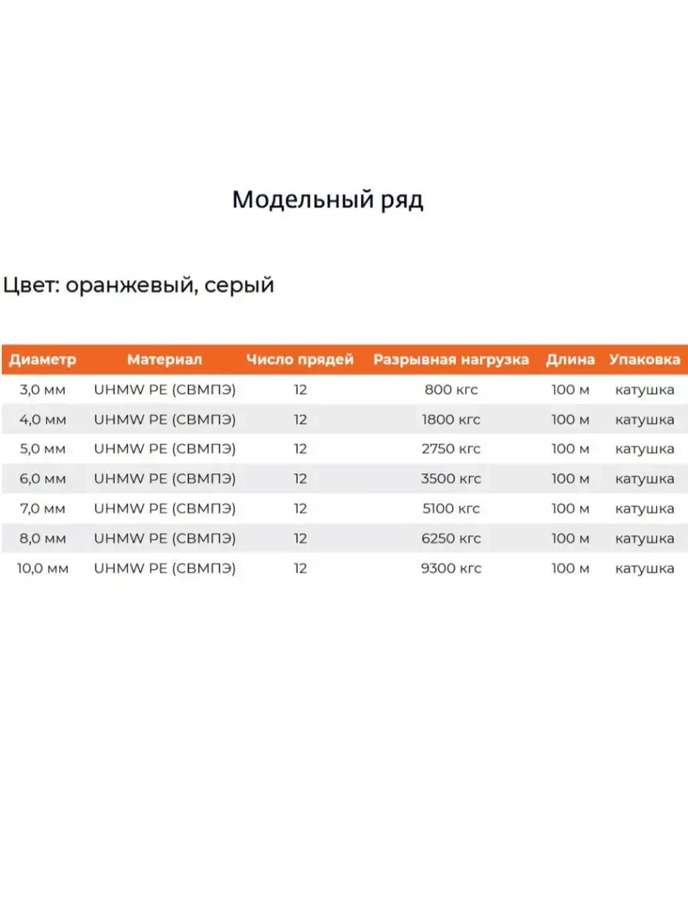 Трос для лебедки UHMW PE CROSS-CORD 8,0 мм 6250 кгс 100 м