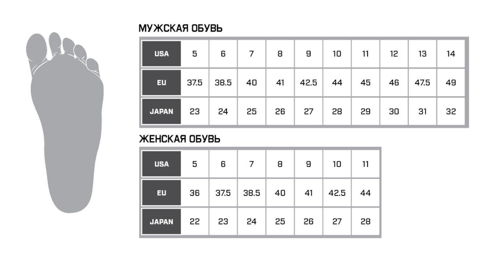 Ботинки зимние KLIM Aurora GTX BOA Boot