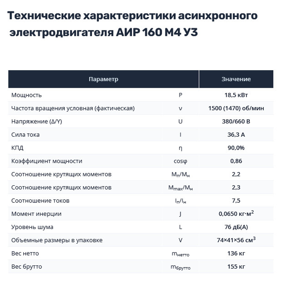 Насос НШ100 с 18,5 кВт ст. (агрегат)