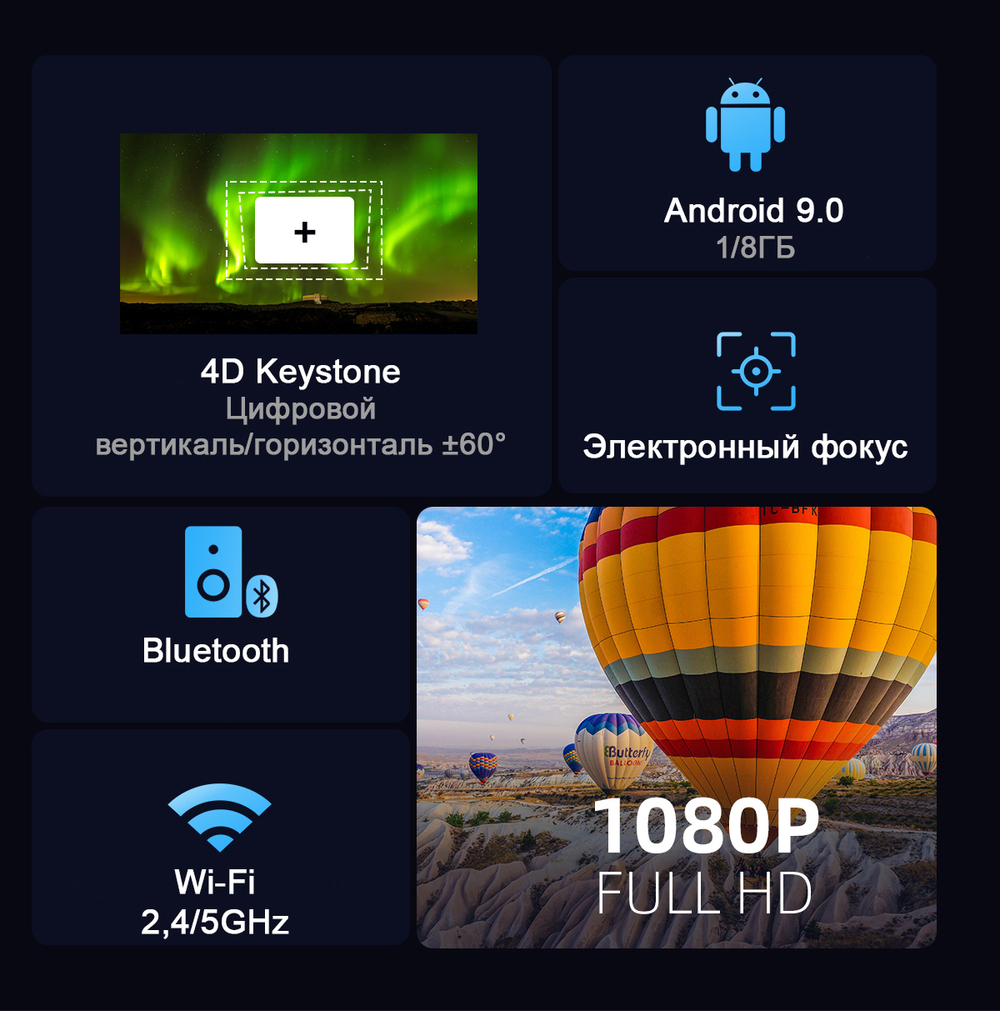 Проектор Everycom T5W