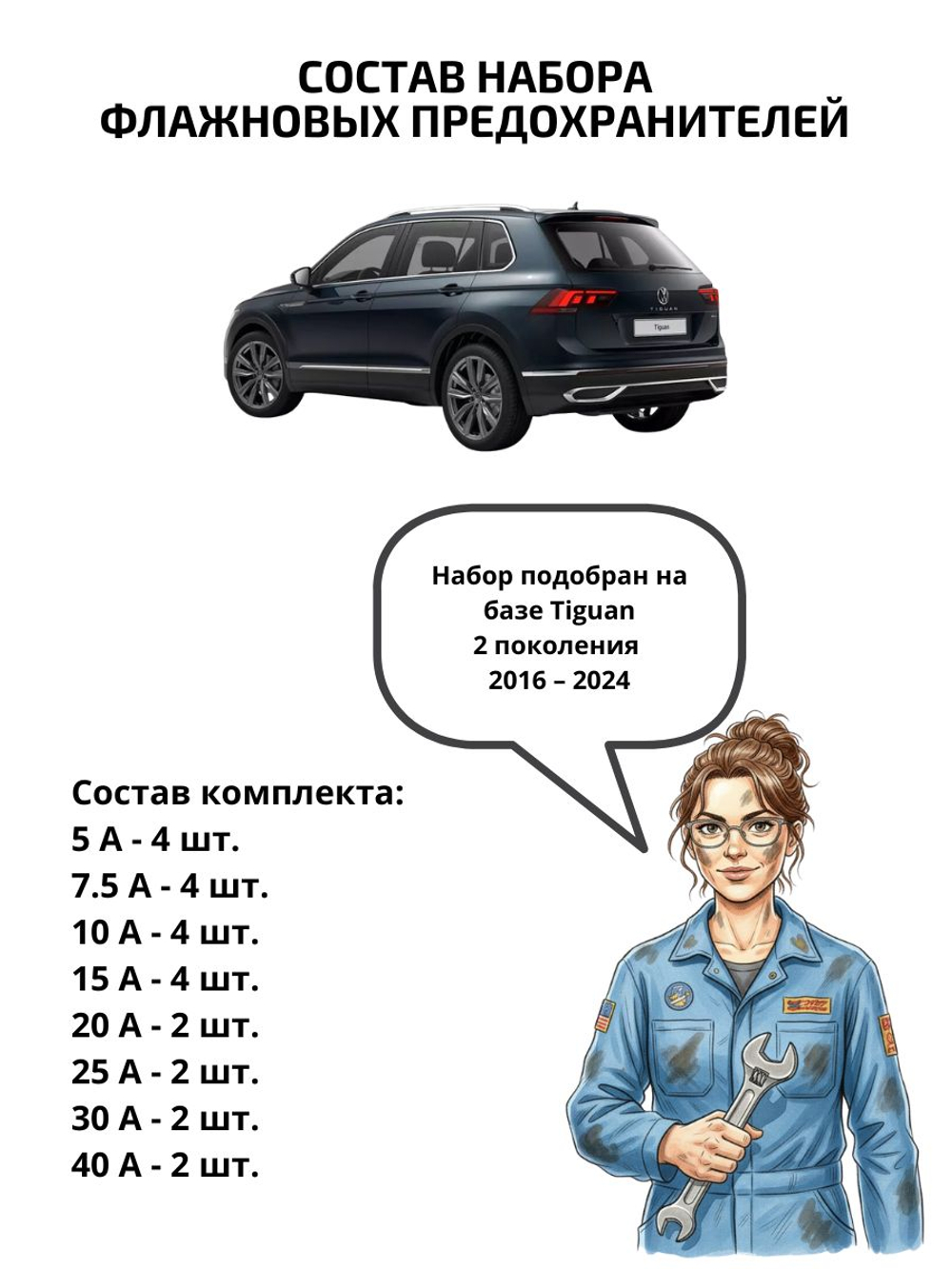 Набор предохранителей для Volkswagen Tiguan 2 TIG2