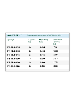 Поводковый материал Fish Crystal ФЛЮОРОКАРБОН FS-FL3 0,60мм/17,5кг ( 5 упаковок )