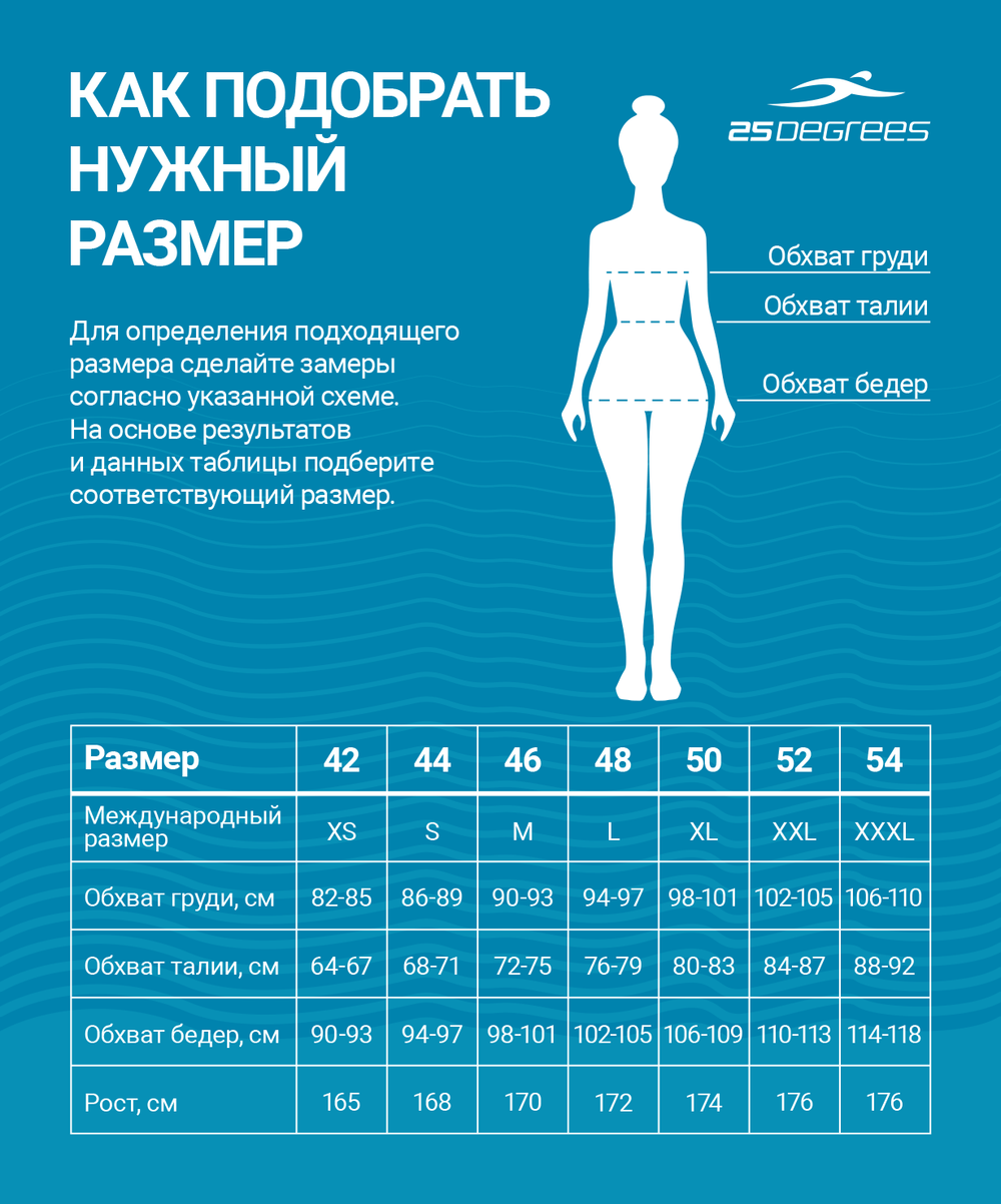 Купальник для плавания Triumph Black/Green, полиамид